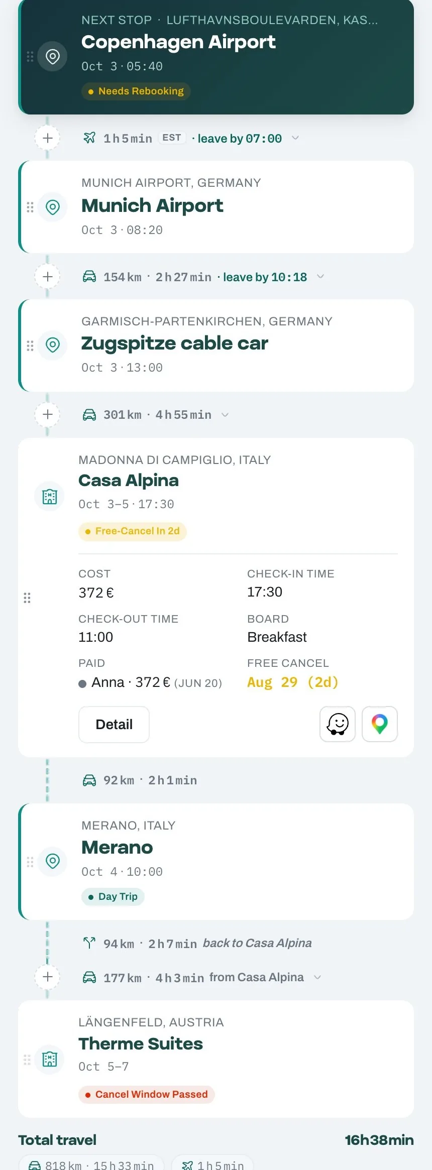 The real itinerary — stops, legs, deadlines